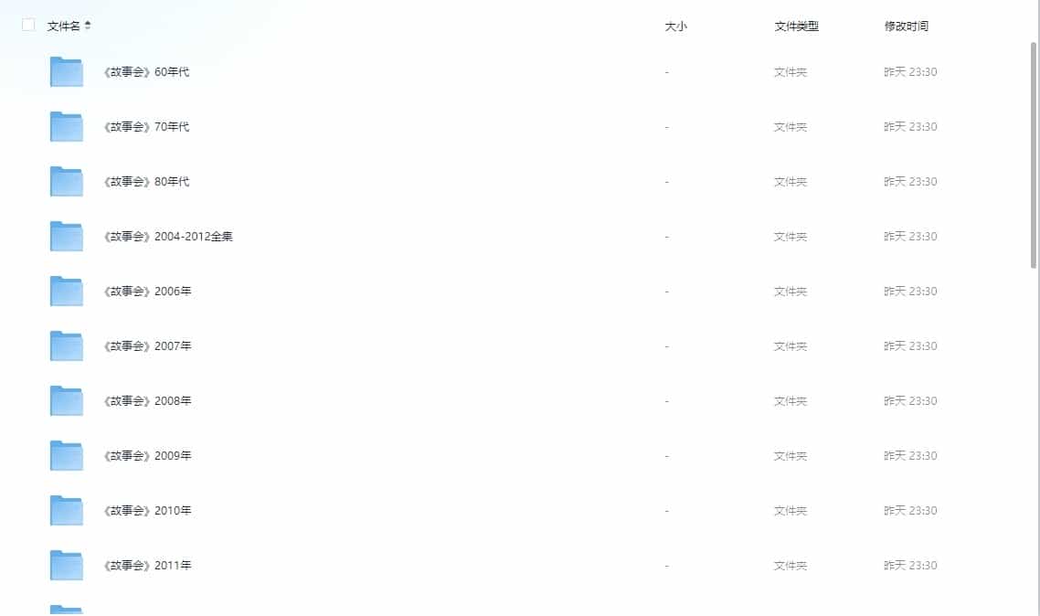 故事会(1955-2024)全年精选合集 共14GB