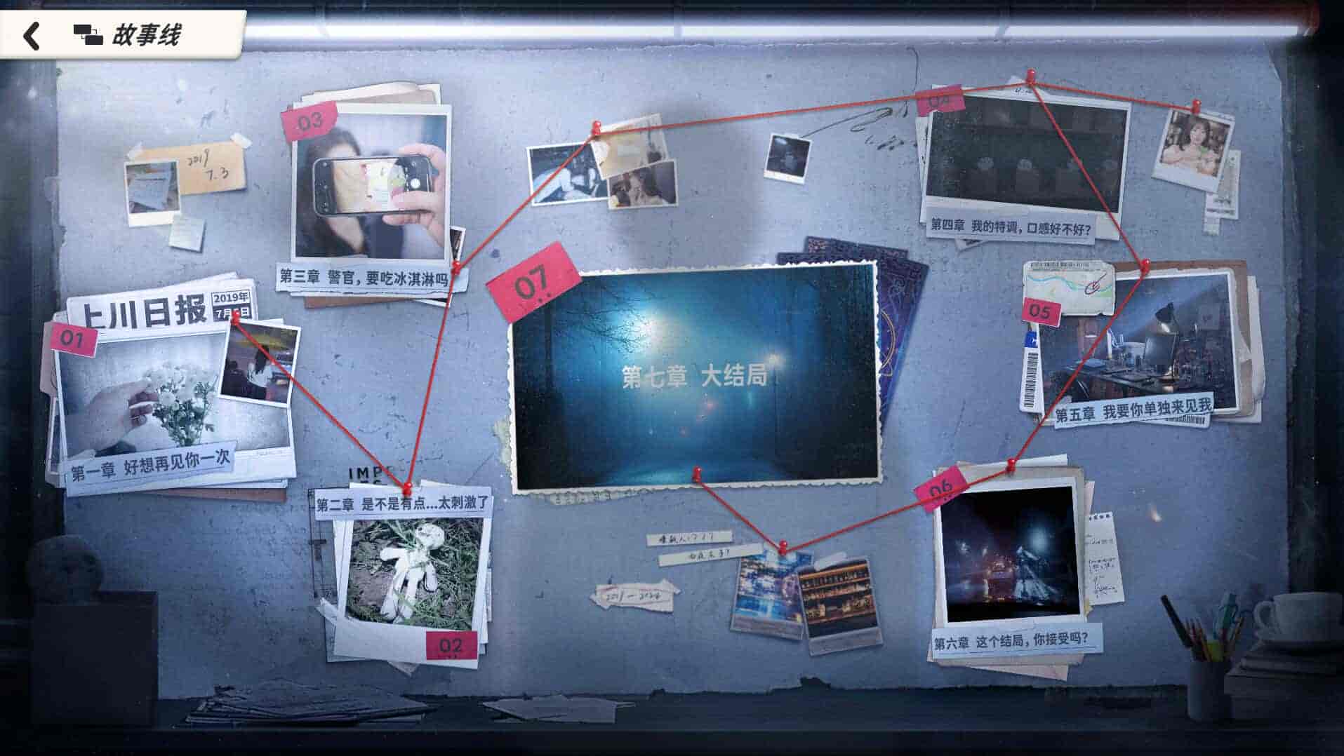 命运游戏:逆时寻凶插图8 【PC游戏】命运游戏1:逆时寻凶 v1.0.0 免安装中文版