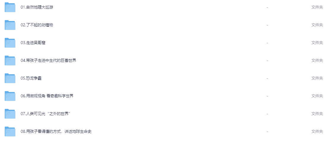 儿童科普纪录片《萌眼看世界》全系列十四大主题【10.2GB】