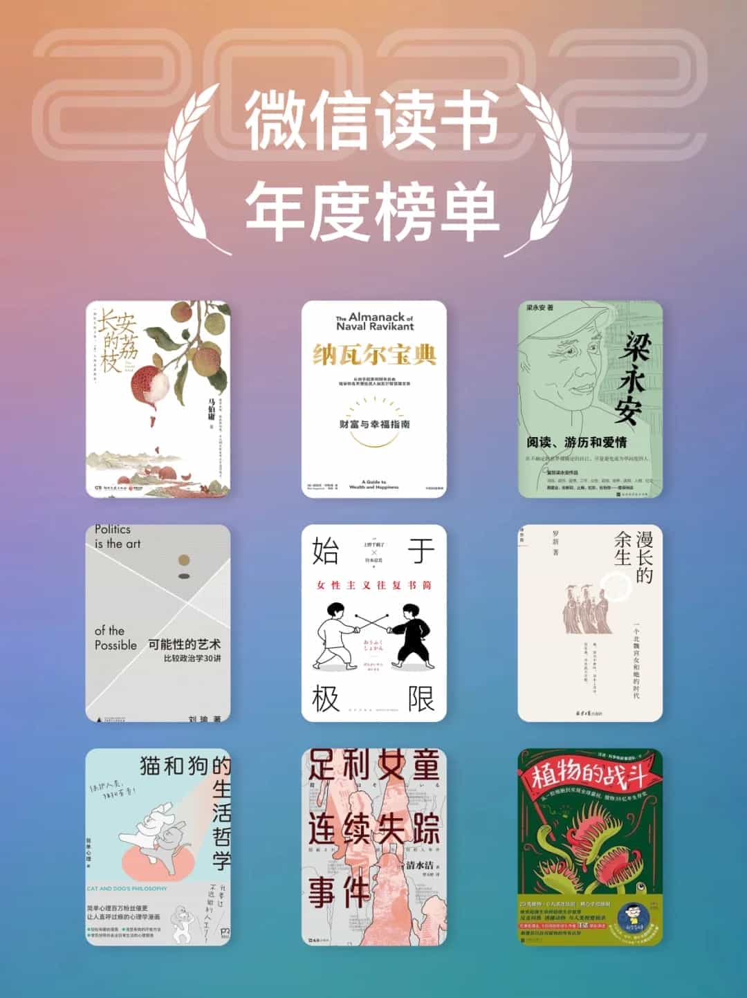 《微信读书精选榜单书籍•精美分类大合集》超100+epub格式1G