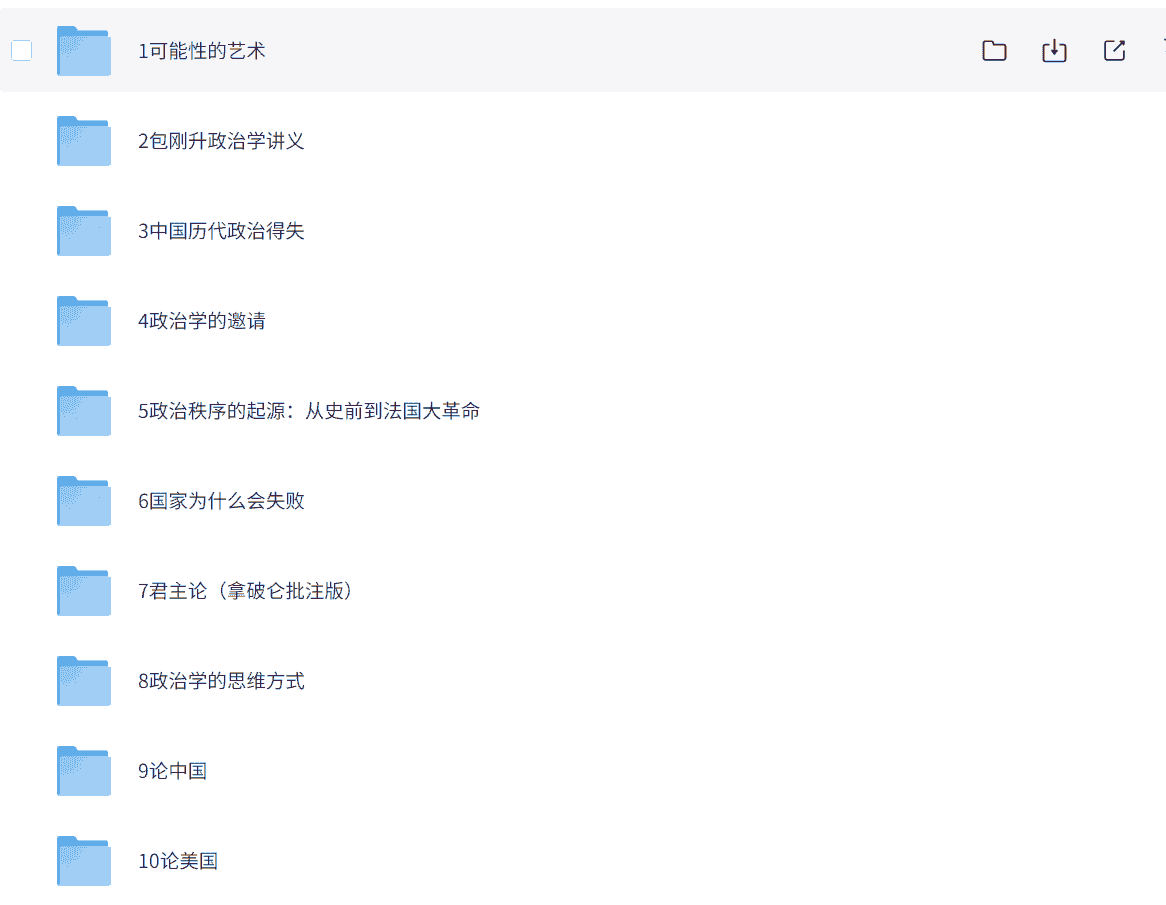 政治学入门书单(10部)【azw3/epub/mobo】(142.8MB)世界乱成一锅粥,政治学才是现代人生存必修课